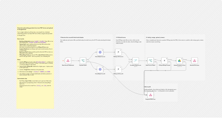 Generate merged onboarding PDF packets with PDFops and Google Drive