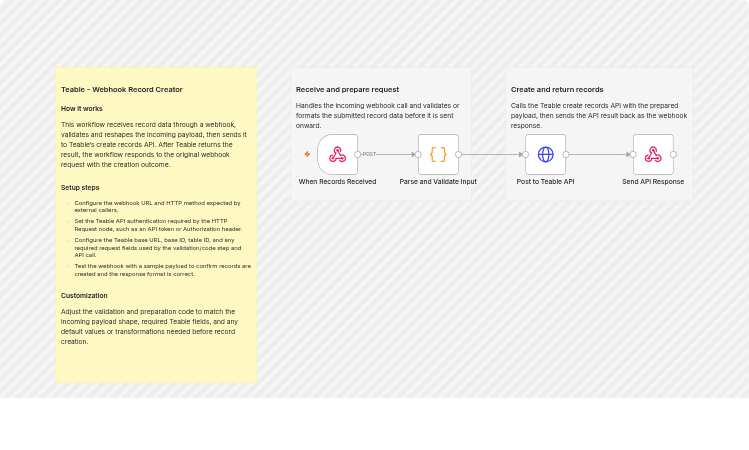 Create Teable records from incoming webhook requests using a REST API