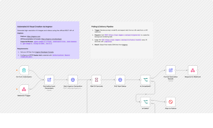 Generate AI images and videos with forms, webhooks and imgmov API