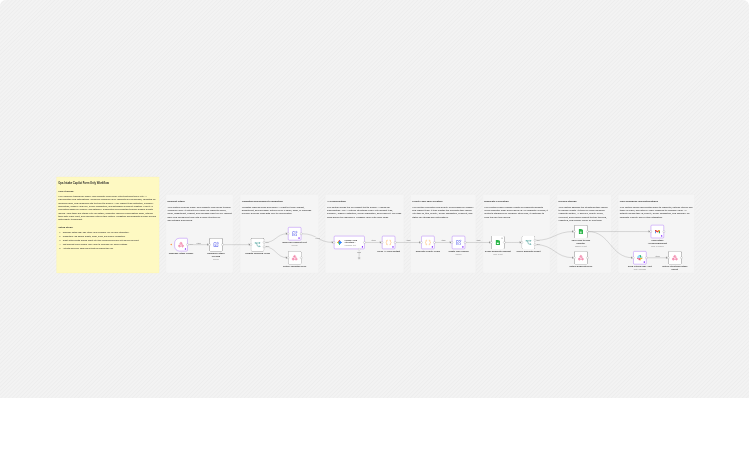 Triage ops intake requests with Gemini, Google Sheets, Gmail, and Slack