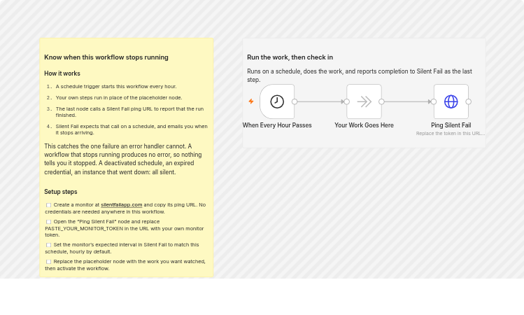 Monitor scheduled workflow health with Silent Fail pings