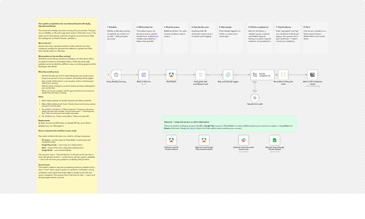 Collect and theme customer complaints with Apify, OpenAI and Notion
