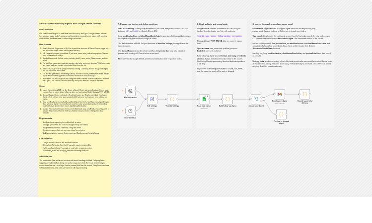 Send daily lead follow-up digests from Google Sheets to Gmail