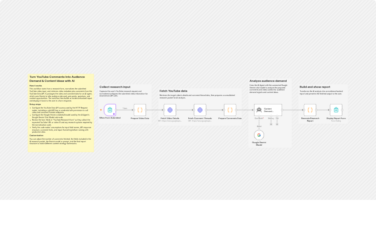 Turn YouTube comments into audience insights with YouTube API and Google Gemini