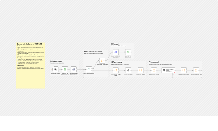 Screen contact activity from CSV with MCP client and OpenAI gpt-4o-mini