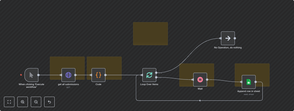Automate JotForm Submissions to Google Sheets
