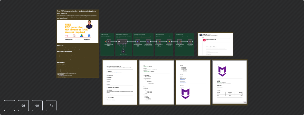 Generate and Share Professional PDFs with OpenAI, Google Docs, and Slack