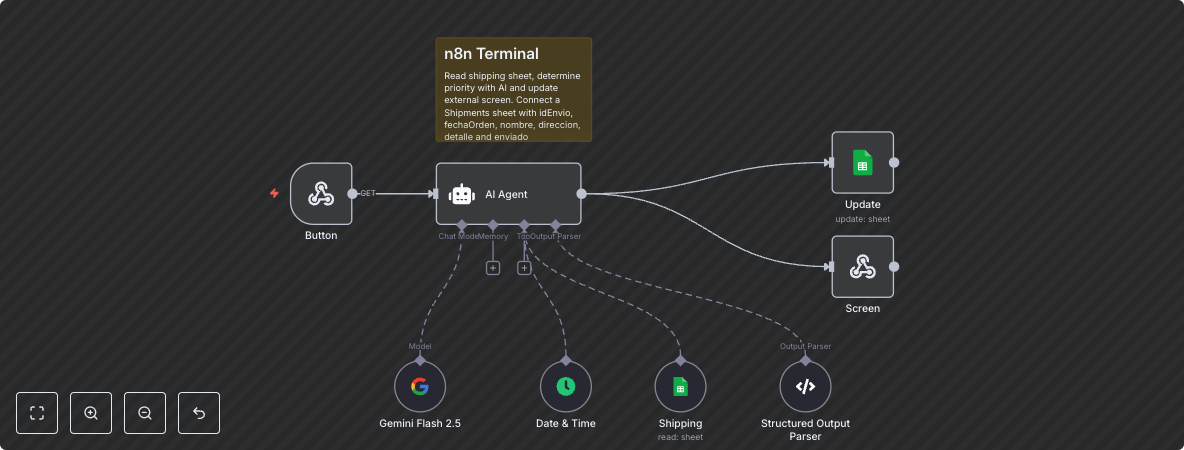 Smart Shipping Prioritization with Google Gemini and Google Sheets