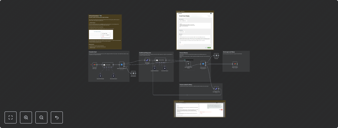 Classify Emails and Send Replies with GPT-4o and gotoHuman for Supervision