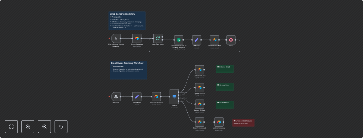 Automate Marketing Campaigns with Airtable CRM & Brevo Email Tracking