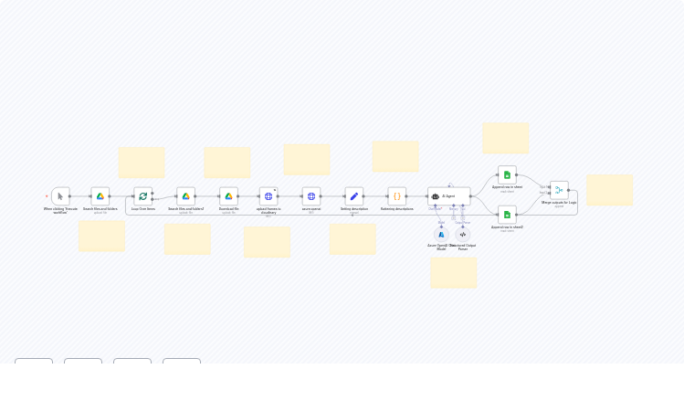 Process & Catalog Dress Images with GPT-4o, Cloudinary, and Google Sheets