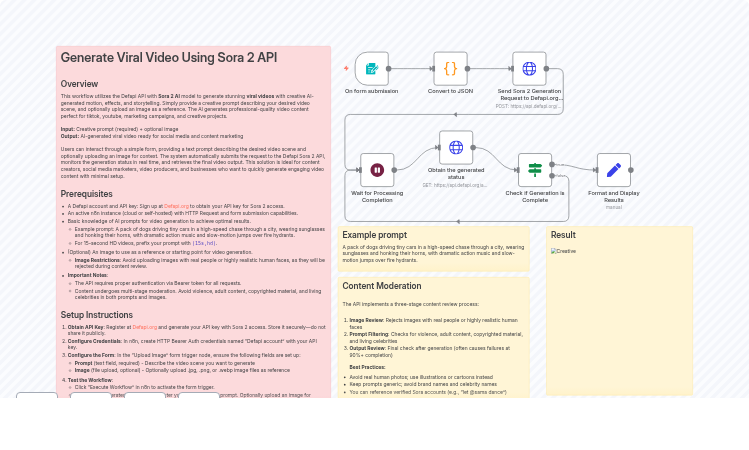 Create Social Media Videos with Sora 2 AI for Marketing & Content Creation