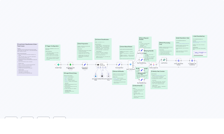 Automate Lead Intent Classification from Google Sheets to ClickUp with Azure GPT-4