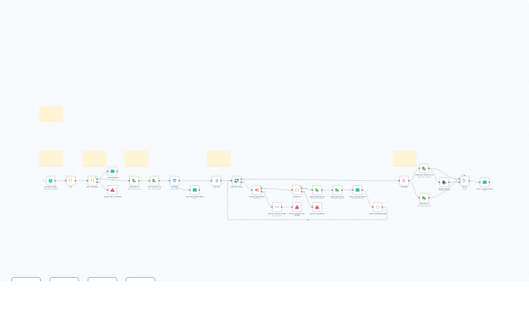 Random Process Scheduler