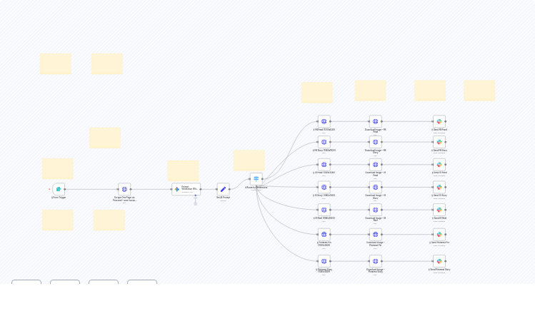 Generate Social Media Ads with Website Scraping using Gemini & Ideogram AI for FB, IG & Pinterest