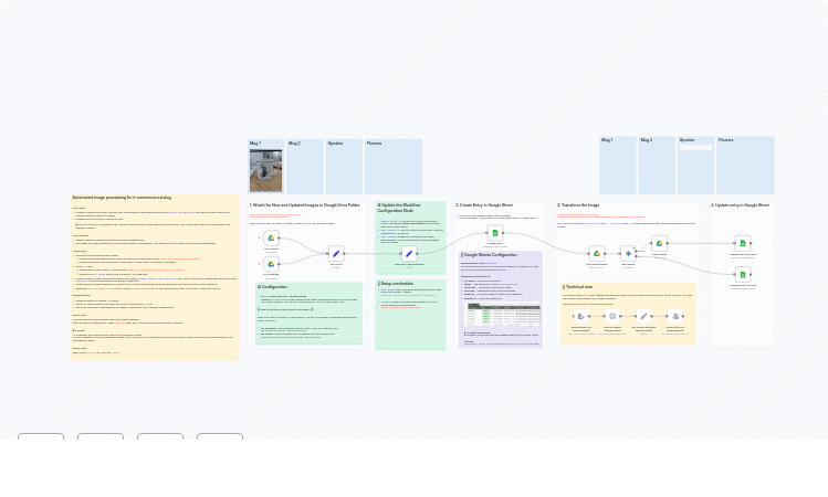 Enhance Product Photos with Google Gemini AI for E-commerce Catalog