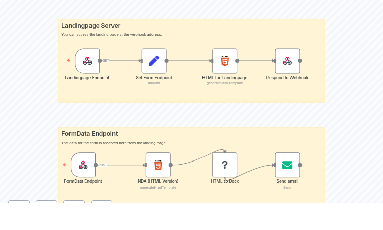 Generate & Email Custom NDA Documents from Web Form Submissions