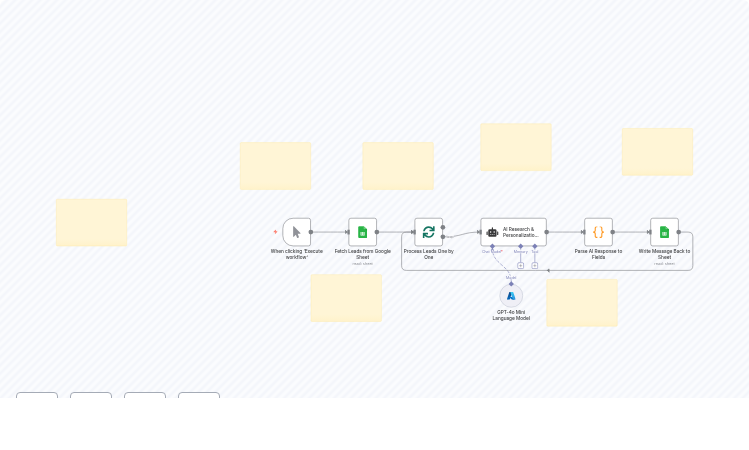 Auto-Personalized First Touch for New Leads using GPT-4o-mini & Google Sheets