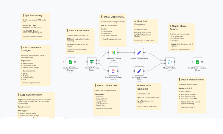 Sync Lead Replies from Google Sheets to GHL CRM & Create ClickUp Follow-up Tasks