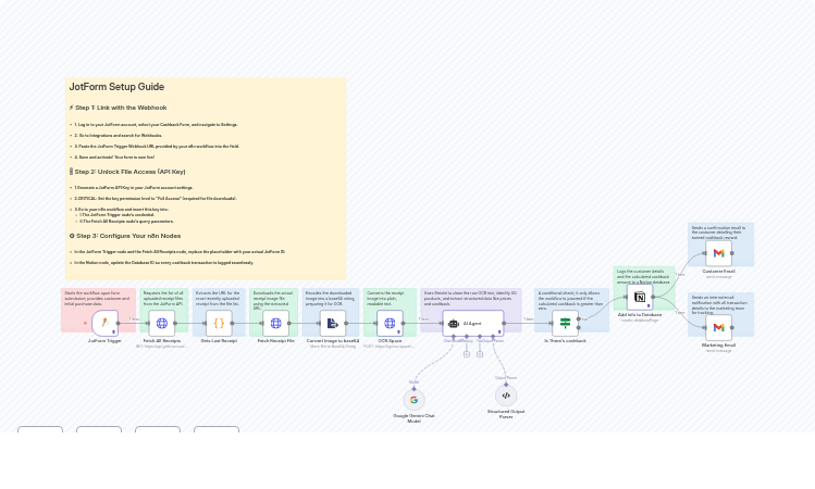 Automated Receipt Processing for Cashback with JotForm, Gemini 2.5 & Notion