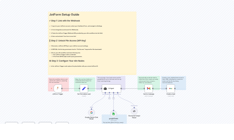 Automate Real Estate Lead Matching with JotForm, Google Sheets & Gemini AI to Zoho CRM