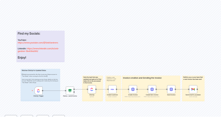 Automate Stripe Invoicing Workflow with ClickUp & Gmail Notifications